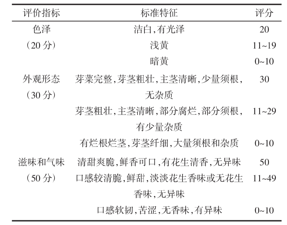 脉冲杀菌